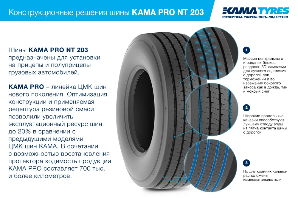 ЦМК шины KAMA PRO NT 203  в Островное